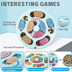 Dog Food Educational Bowl, Slow Food Training