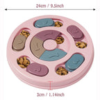 Dog Food Educational Bowl, Slow Food Training