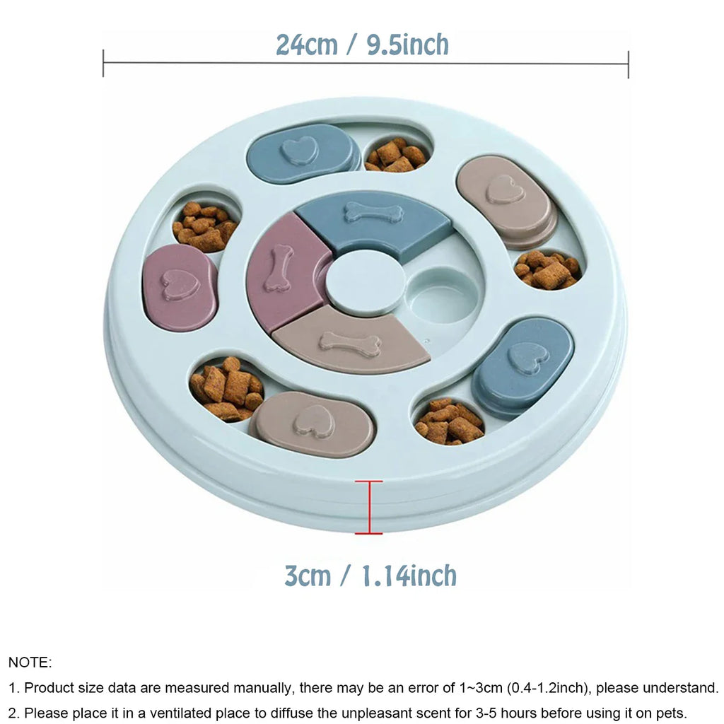 Dog Food Educational Bowl, Slow Food Training